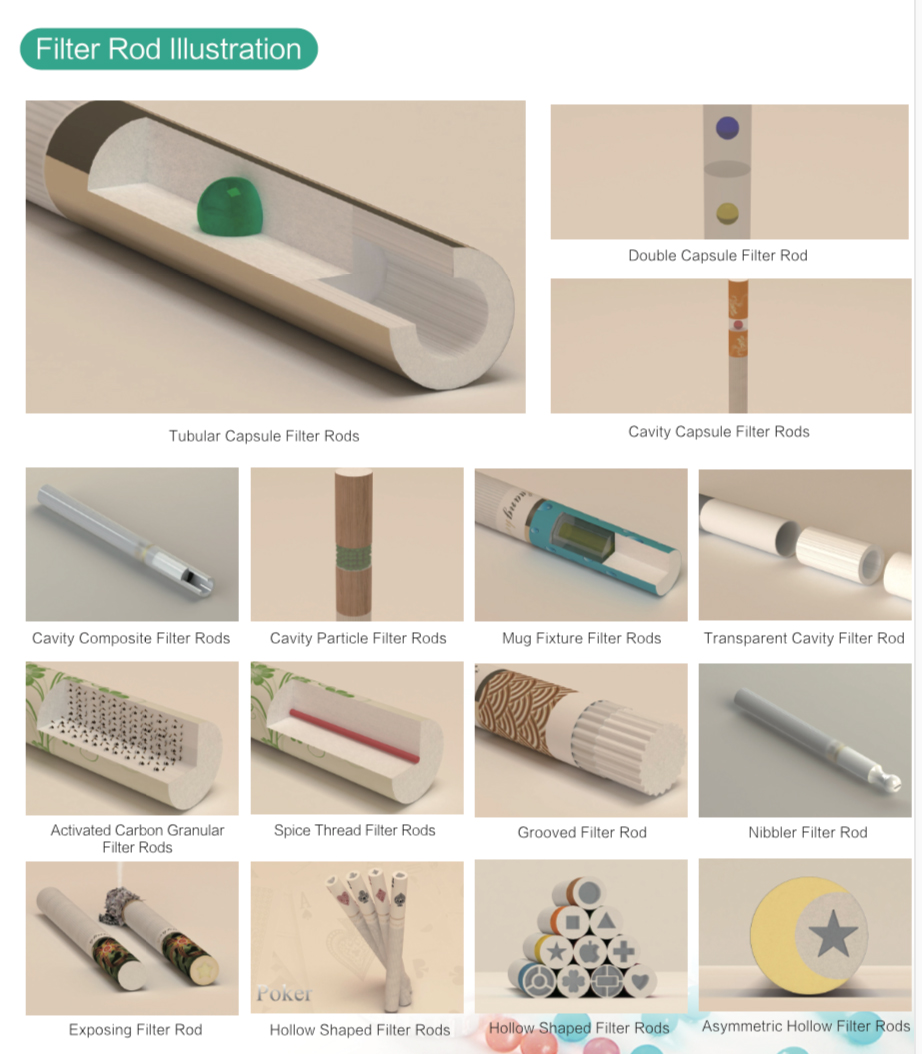 capsule&filter cigarette